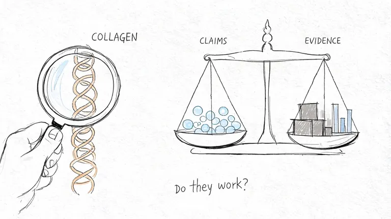 A hand holding a magnifying glass over collagen strands next to a scale balancing claims and evidence.