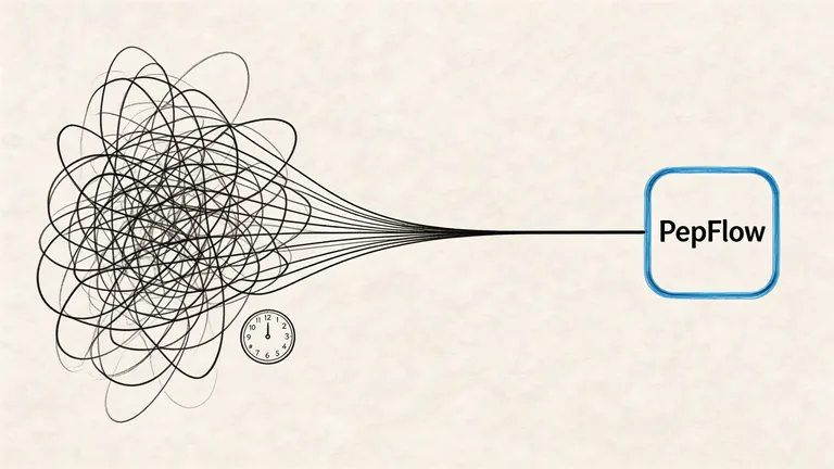 A complex tangled line unraveling into a straight path leading to the PepFlow brand logo.