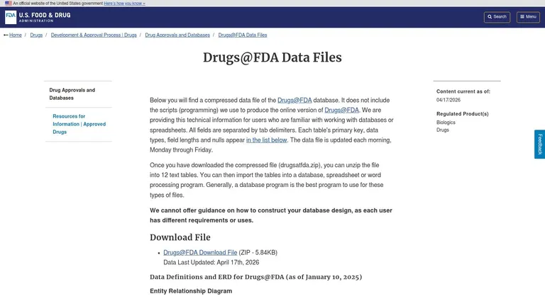 Drugs@FDA (FDA’s master approvals database)