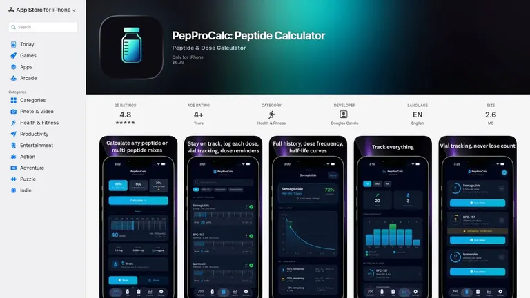 PepProCalc