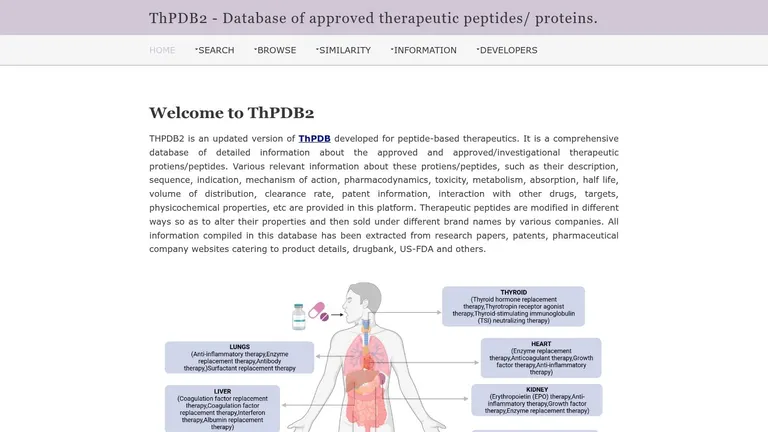 THPdb2 (Database of FDA‑approved therapeutic peptides and proteins)