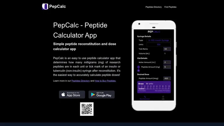 PepCalc