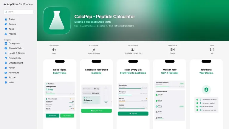 CalcPep, Peptide Calculator