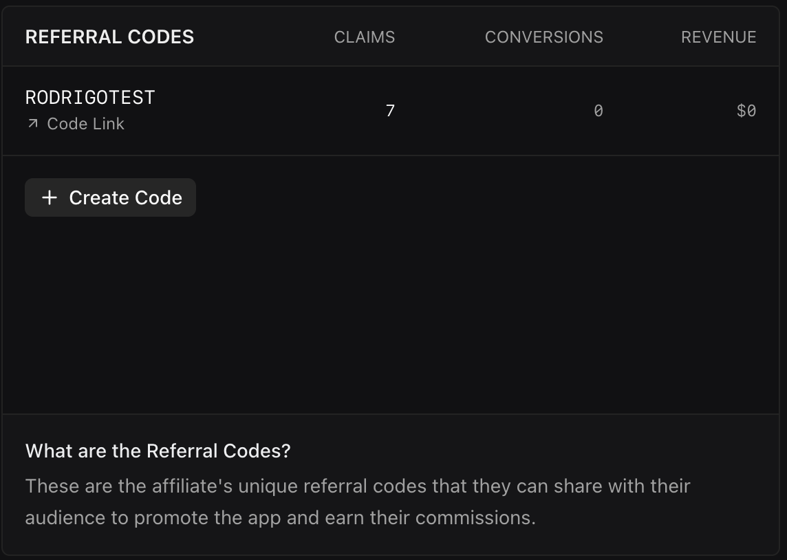 WinWinKit referral codes screen showing a promo code, Code Link, claims, conversions, and revenue.